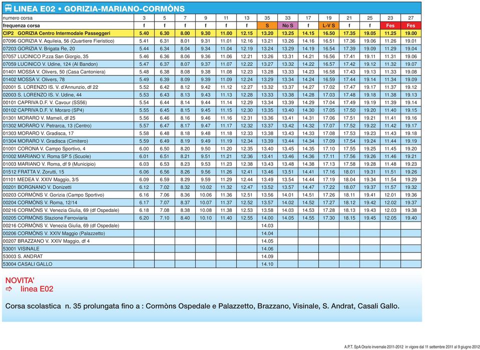 01 07203 GORIZIA V. Brigata Re, 20 5.44 6.34 8.04 9.34 11.04 12.19 13.24 13.29 14.19 16.54 17.39 19.09 11.29 19.04 07057 LUCINICO P.zza San Giorgio, 35 5.46 6.36 8.06 9.36 11.06 12.21 13.26 13.31 14.