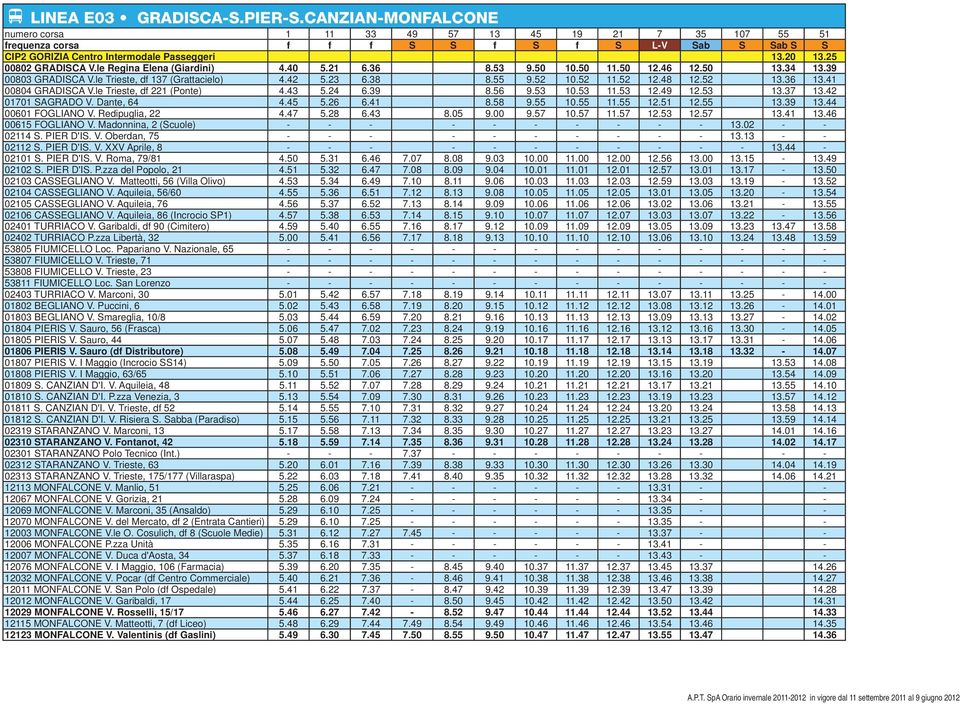 52 12.48 12.52 13.36 13.41 00804 GRADISCA V.le Trieste, df 221 (Ponte) 4.43 5.24 6.39 8.56 9.53 10.53 11.53 12.49 12.53 13.37 13.42 01701 SAGRADO V. Dante, 64 4.45 5.26 6.41 8.58 9.55 10.55 11.55 12.