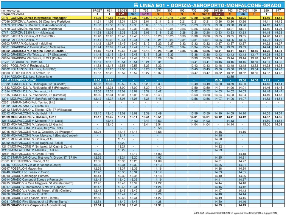 56 12.31 12.31 13.01 13.11 13.16 13.21 13.21 13.21 13.26 13.26 13.26 14.11 14.16 07169 GORIZIA Str. Mainizza, df 47 (Madonnina) 11.33 11.58 12.33 12.33 13.03 13.13 13.18 13.23 13.23 13.23 13.28 13.
