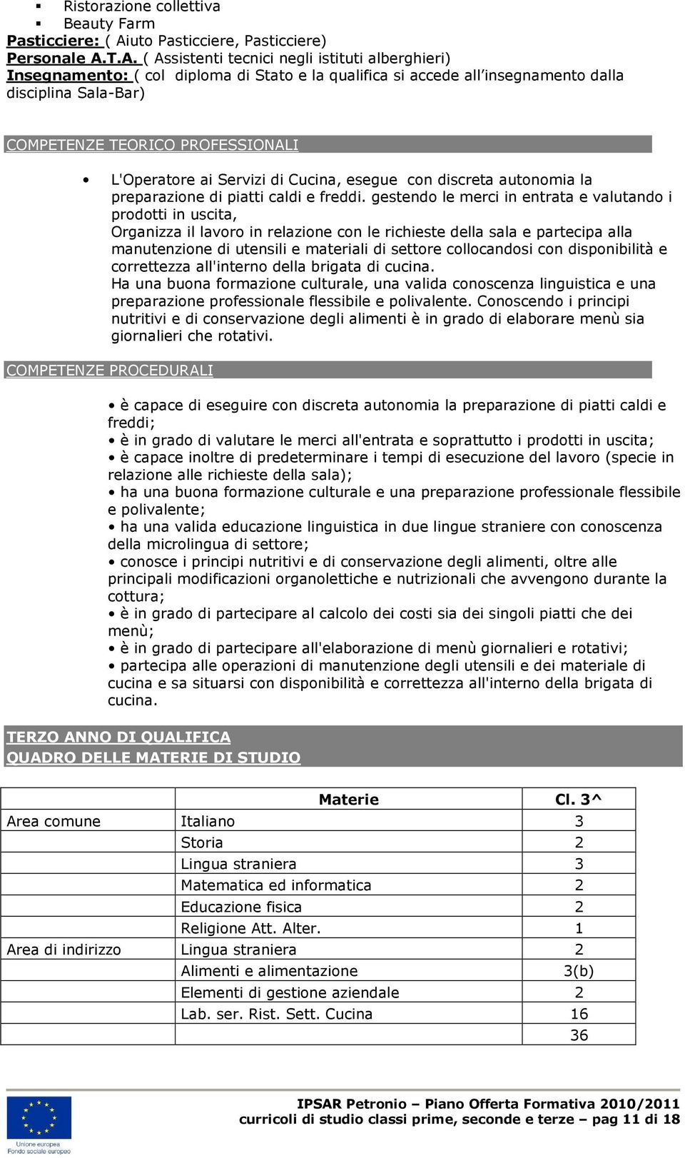 T.A. ( Assistenti tecnici negli istituti alberghieri) Insegnamento: ( col diploma di Stato e la qualifica si accede all insegnamento dalla disciplina Sala-Bar) COMPETENZE TEORICO PROFESSIONALI