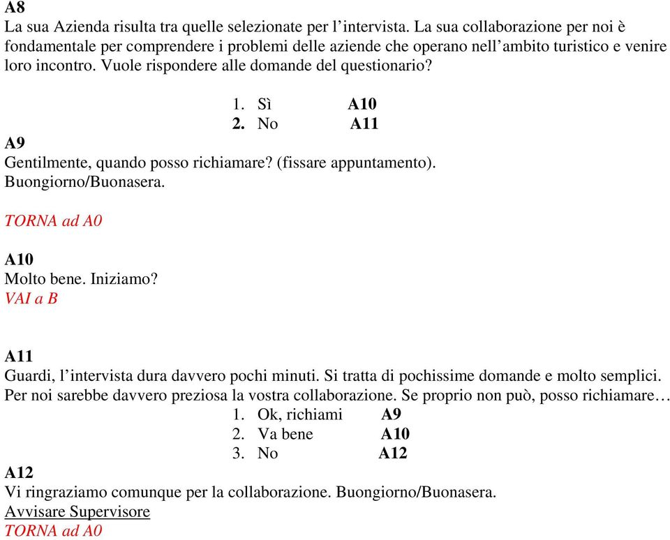 Vuole rispondere alle domande del questionario? A10 A11 A9 Gentilmente, quando posso richiamare? (fissare appuntamento). Buongiorno/Buonasera. TORNA ad A0 A10 Molto bene. Iniziamo?