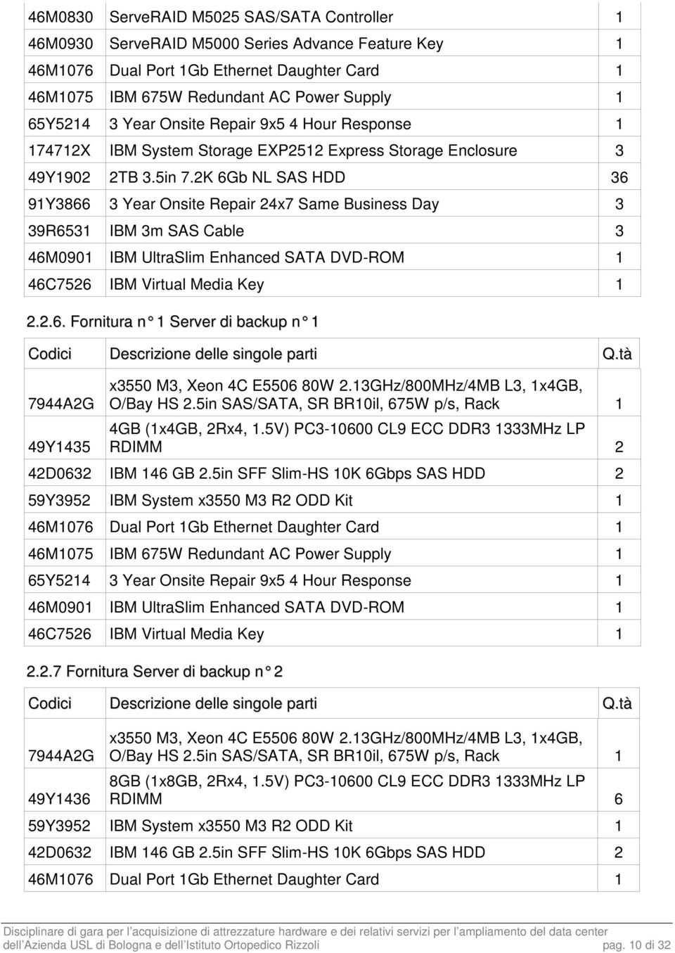 2K 6Gb NL SAS HDD 36 91Y3866 3 Year Onsite Repair 24x7 Same Business Day 3 39R6531 IBM 3m SAS Cable 3 46M0901 IBM UltraSlim Enhanced SATA DVD-ROM 1 46C7526 IBM Virtual Media Key 1 2.2.6. Fornitura n 1 Server di backup n 1 Codici Descrizione delle singole parti Q.