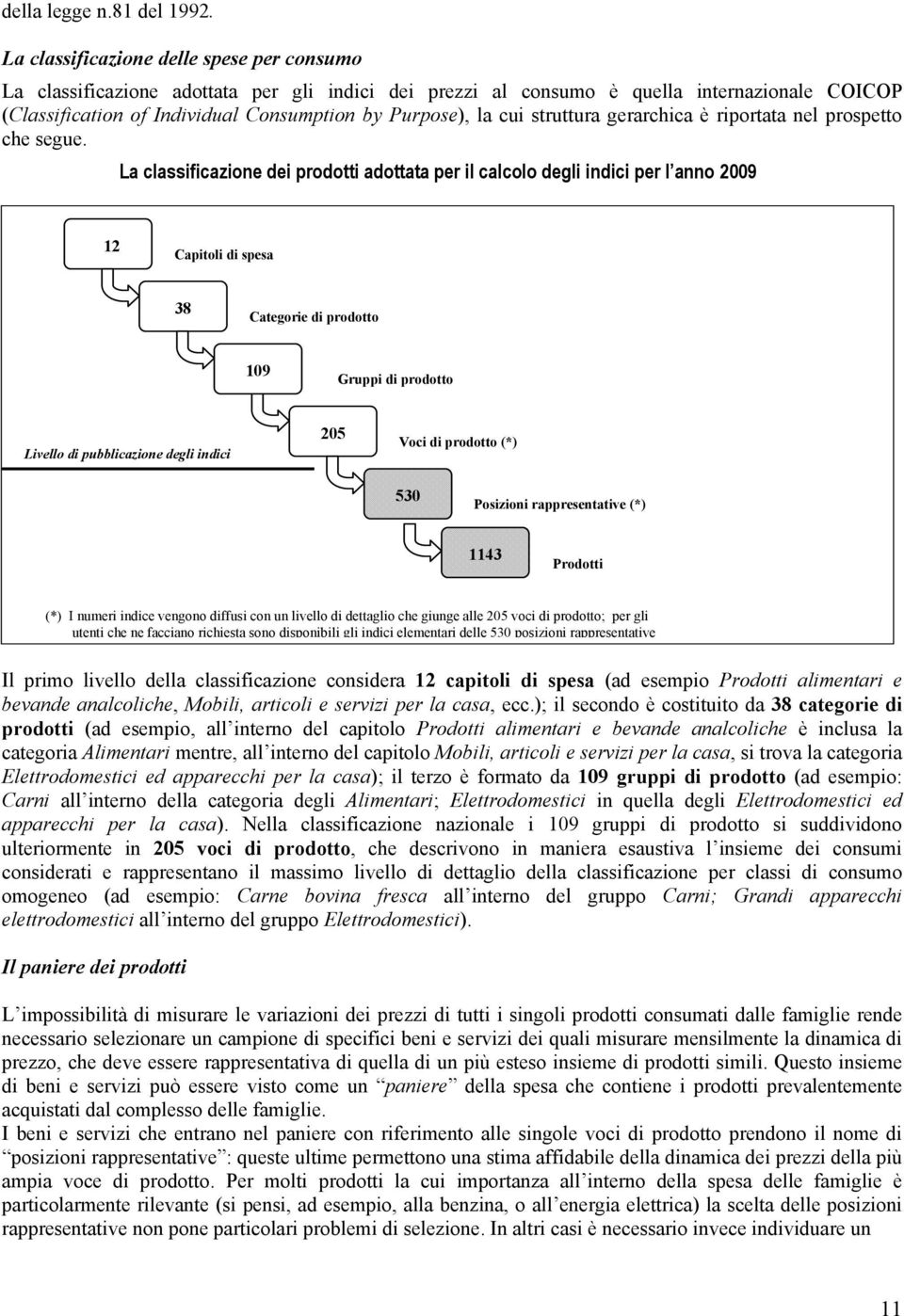 cui struttura gerarchica è riportata nel prospetto che segue.