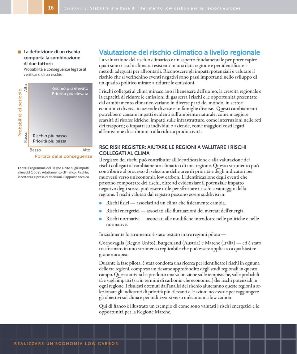 Portata delle conseguenze Fonte: Programma del Regno Unito sugli impatti climatici (2003), Adattamento climatico: Rischio, incertezza e presa di decisioni.