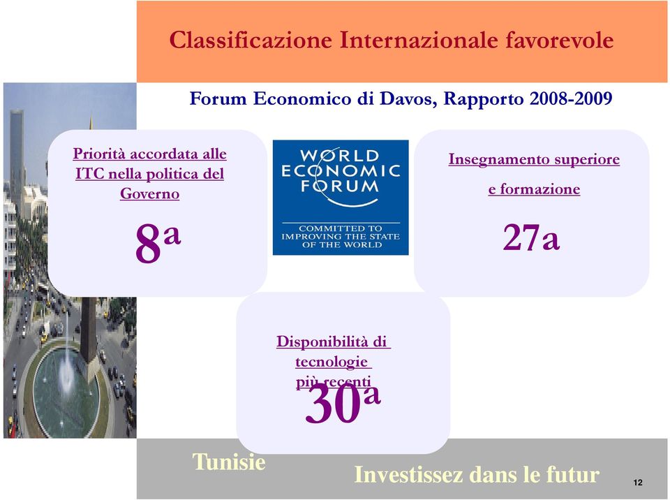 politica del Governo Insegnamento superiore e formazione 8 a 27a