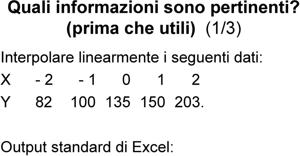 linearmente i seguenti dati: X - 2-1 0 1