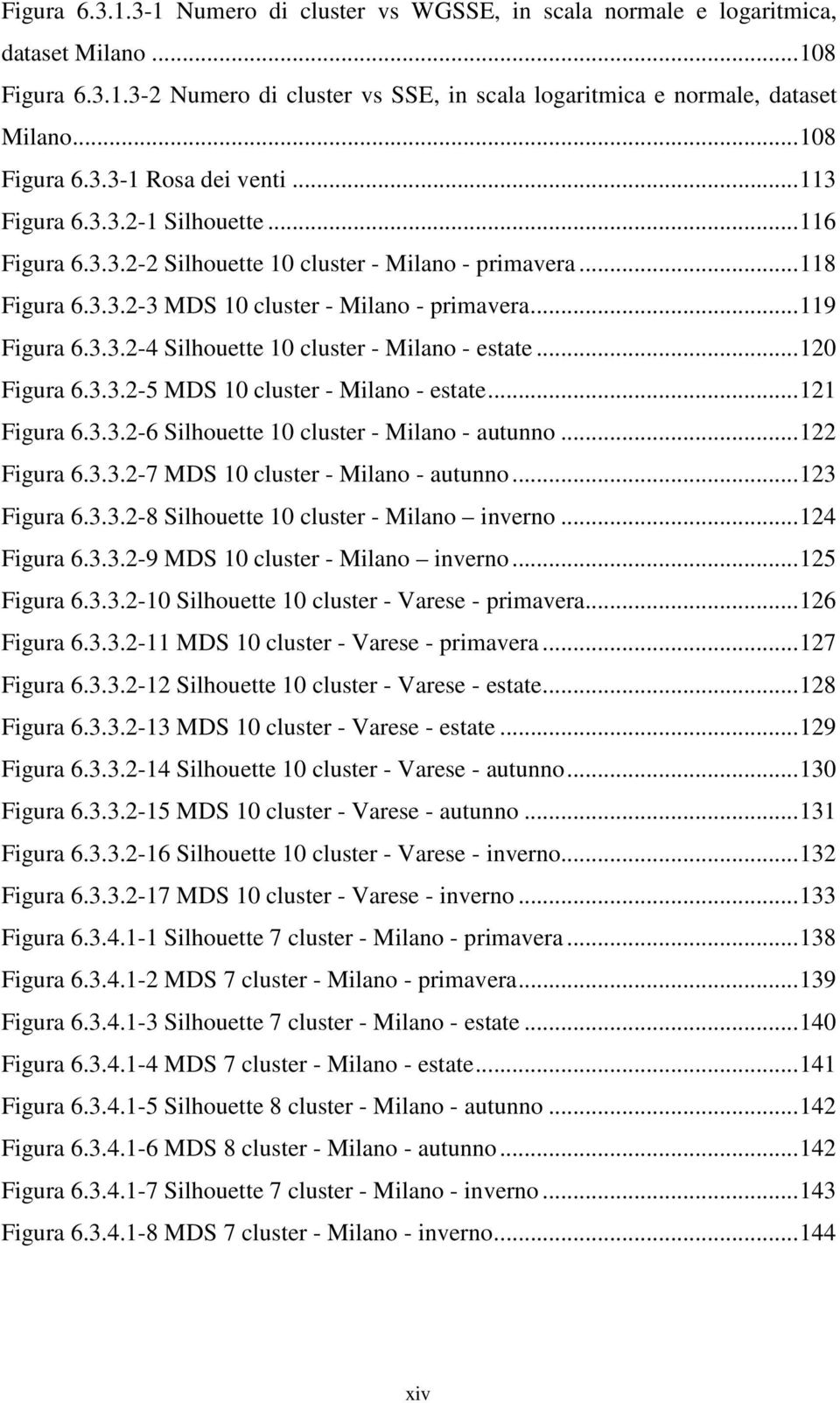 .. 119 Figura 6.3.3.2-4 Silhouette 10 cluster - Milano - estate... 120 Figura 6.3.3.2-5 MDS 10 cluster - Milano - estate... 121 Figura 6.3.3.2-6 Silhouette 10 cluster - Milano - autunno... 122 Figura 6.