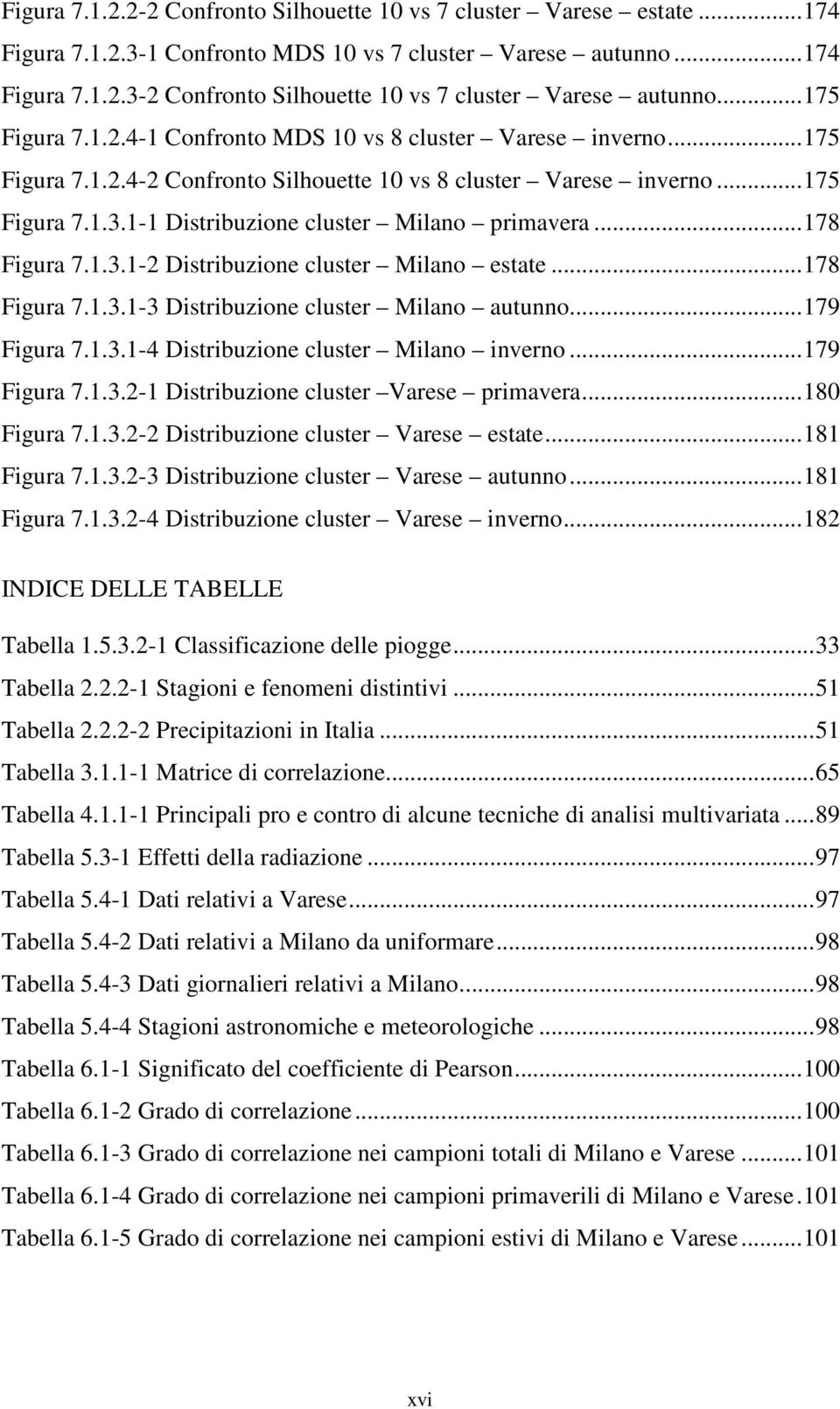 1-1 Distribuzione cluster Milano primavera... 178 Figura 7.1.3.1-2 Distribuzione cluster Milano estate... 178 Figura 7.1.3.1-3 Distribuzione cluster Milano autunno... 179 Figura 7.1.3.1-4 Distribuzione cluster Milano inverno.