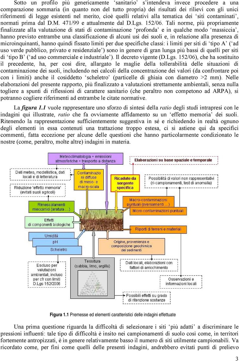 Tali norme, più propriamente finalizzate alla valutazione di stati di contaminazione profonda e in qualche modo massiccia, hanno previsto entrambe una classificazione di alcuni usi dei suoli e, in