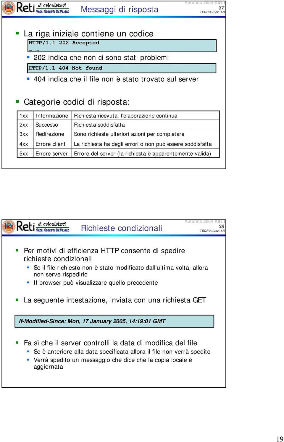 ricevuta, l elaborazione continua Richiesta soddisfatta Sono richieste ulteriori azioni per completare La richiesta ha degli errori o non può essere soddisfatta Errore del server (la richiesta è