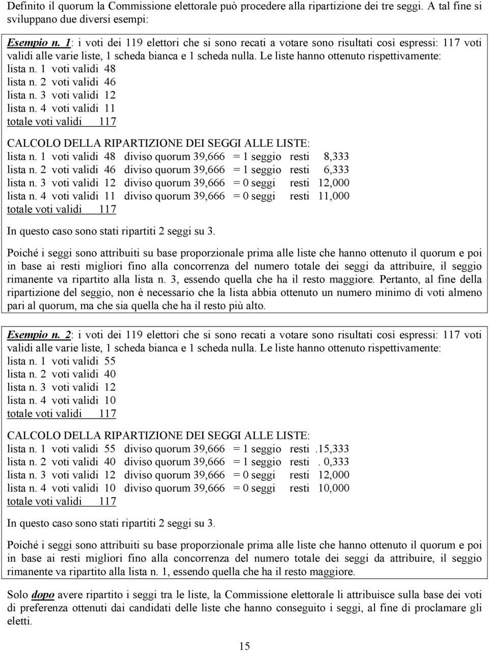 Le liste hanno ottenuto rispettivamente: lista n. 1 voti validi 48 lista n. 2 voti validi 46 lista n. 3 voti validi 12 lista n.