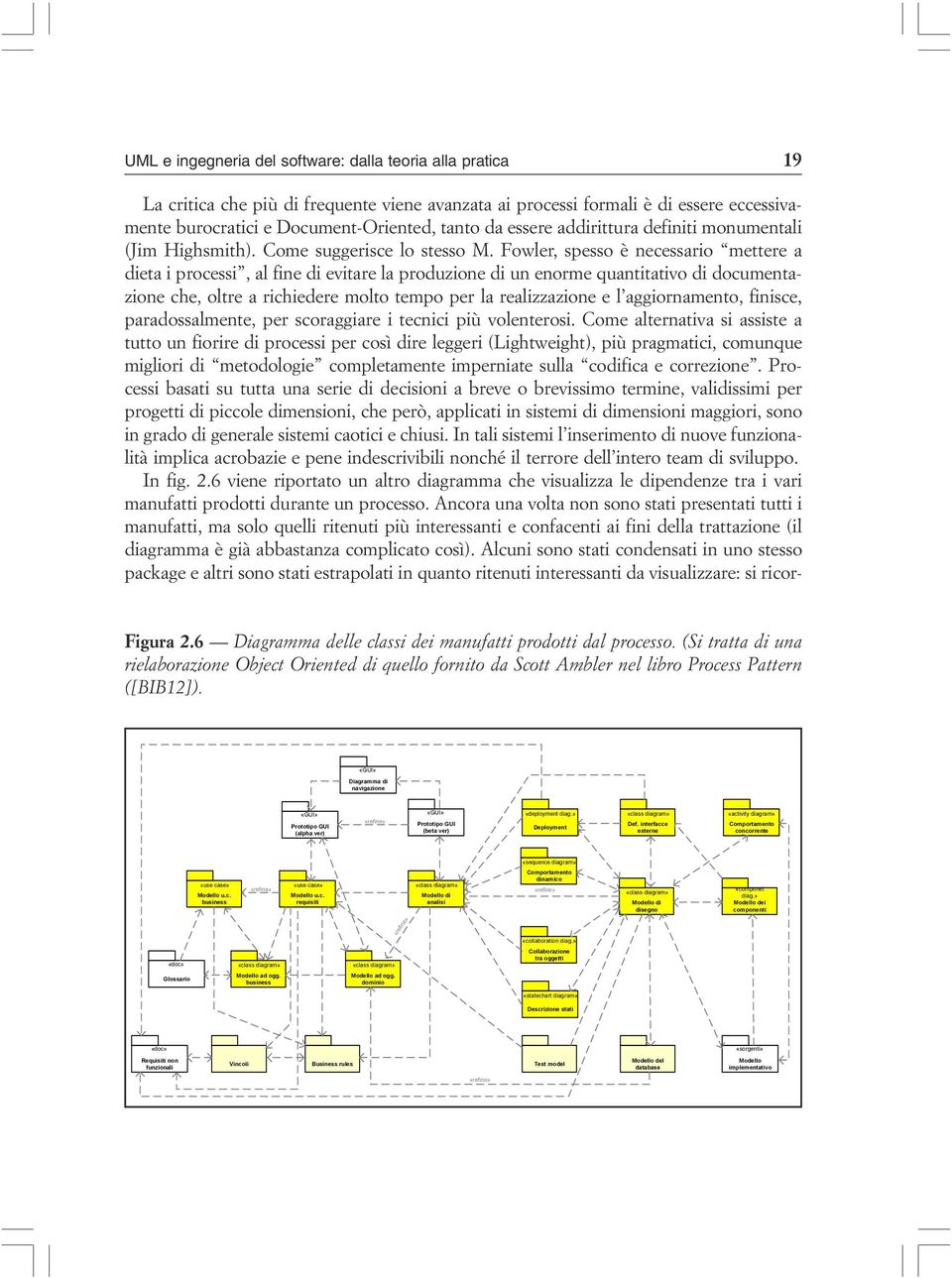 Fowler, spesso è necessario mettere a dieta i processi, al fine di evitare la produzione di un enorme quantitativo di documentazione che, oltre a richiedere molto tempo per la realizzazione e l