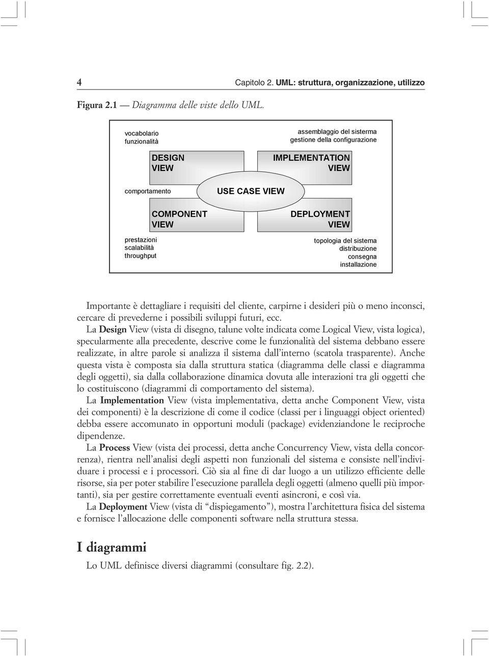 DEPLOYMENT VIEW topologia del sistema distribuzione consegna installazione Importante è dettagliare i requisiti del cliente, carpirne i desideri più o meno inconsci, cercare di prevederne i possibili