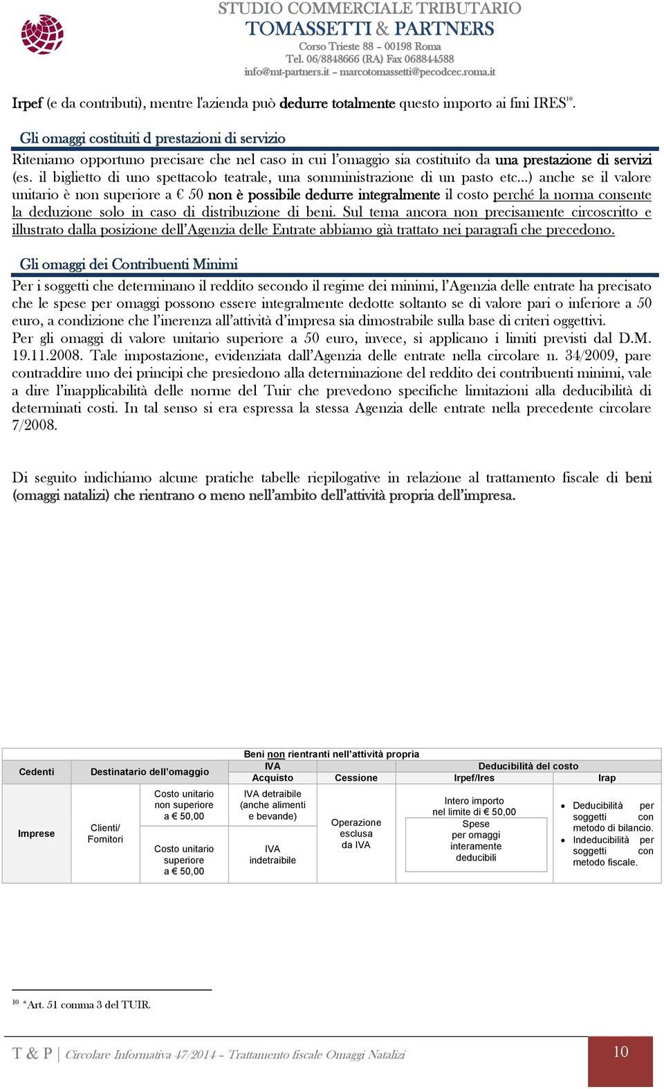 il biglietto di uno spettacolo teatrale, una somministrazione di un pasto etc ) anche se il valore unitario è non superiore a 50 non è possibile dedurre integralmente il costo perché la norma