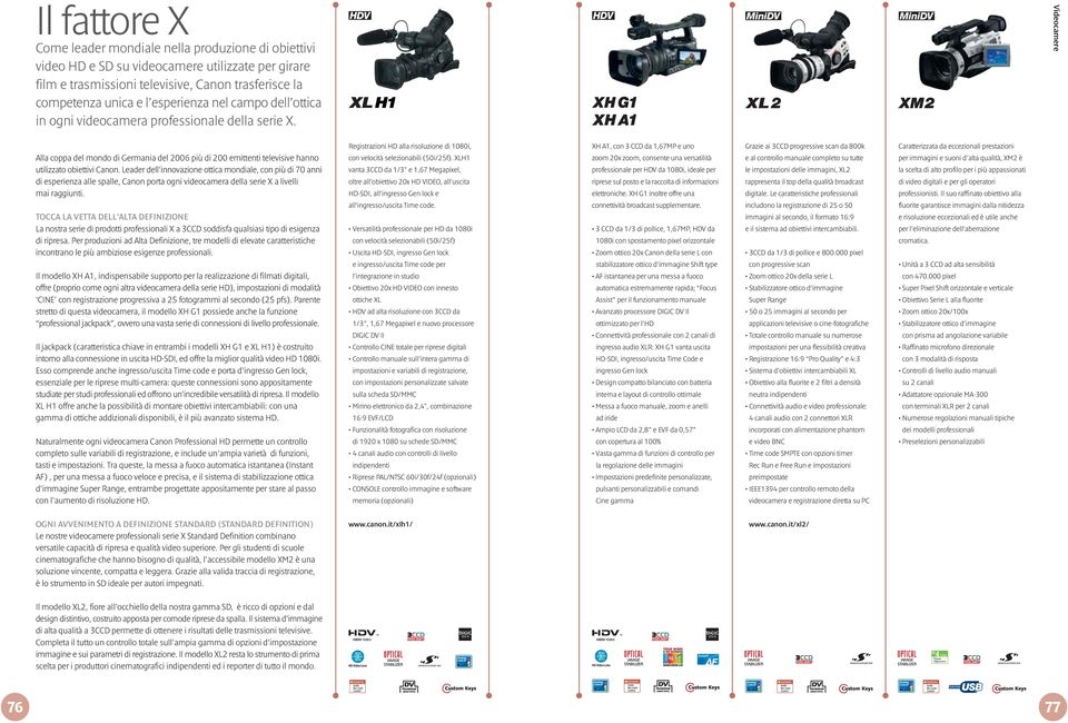 Leader dell innovazione ottica mondiale, con più di 70 anni di eperienza alle palle, Canon porta ogni videocamera della erie X a livelli mai raggiunti.