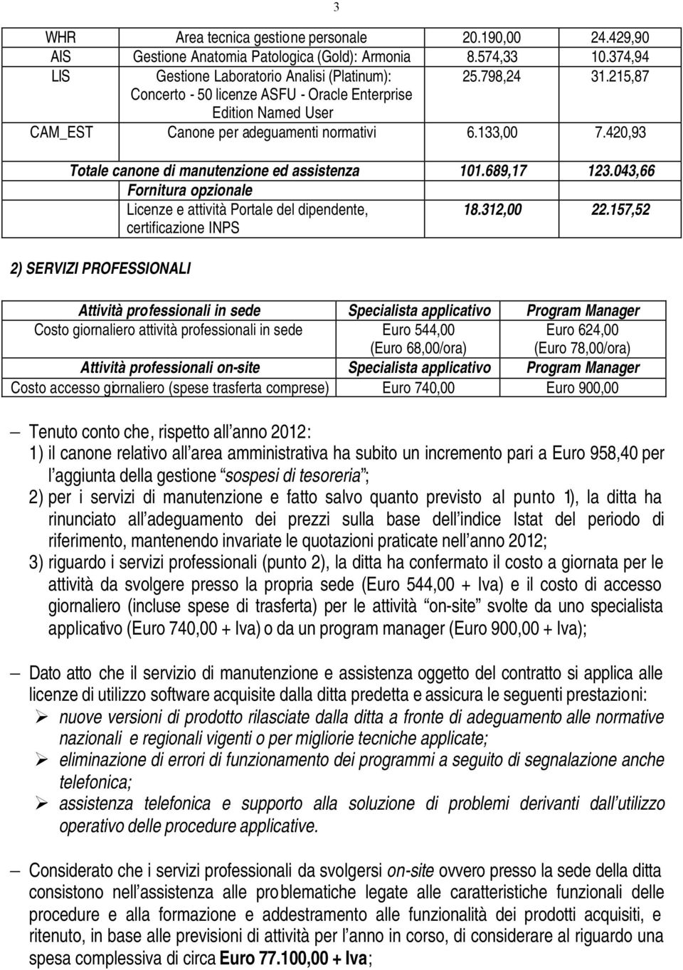 043,66 Fornitura opzionale Licenze e attività Portale del dipendente, certificazione INPS 18.312,00 22.