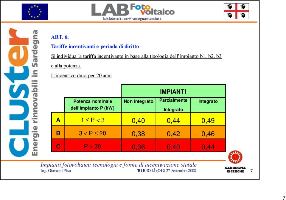 alla tipologia dell impianto b1, b2, b3 e alla potenza.