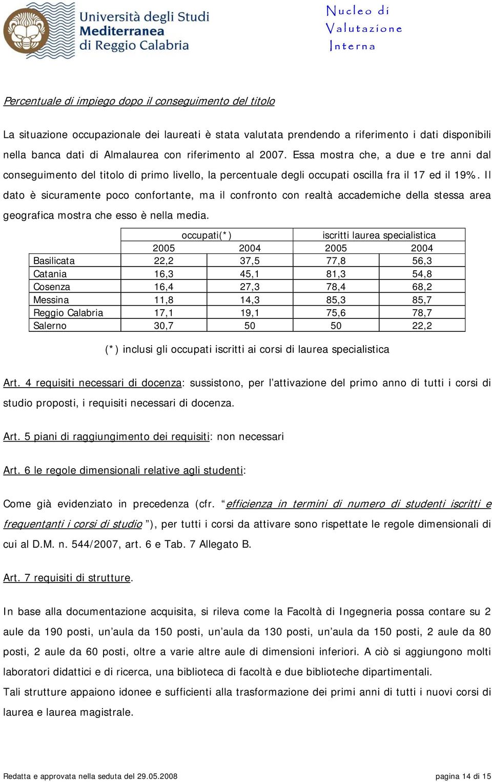 Il dato è sicuramente poco confortante, ma il confronto con realtà accademiche della stessa area geografica mostra che esso è nella media.