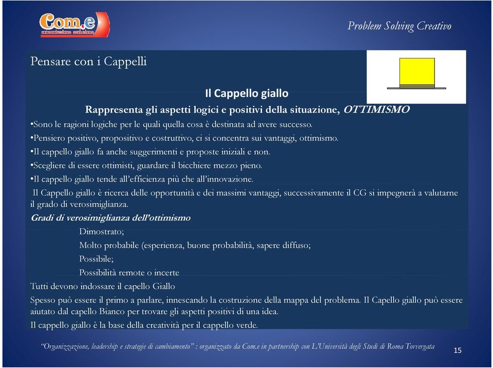 Scegliere di essere ottimisti, guardare il bicchiere mezzo pieno. Il cappello giallo tende all efficienza più che all innovazione.