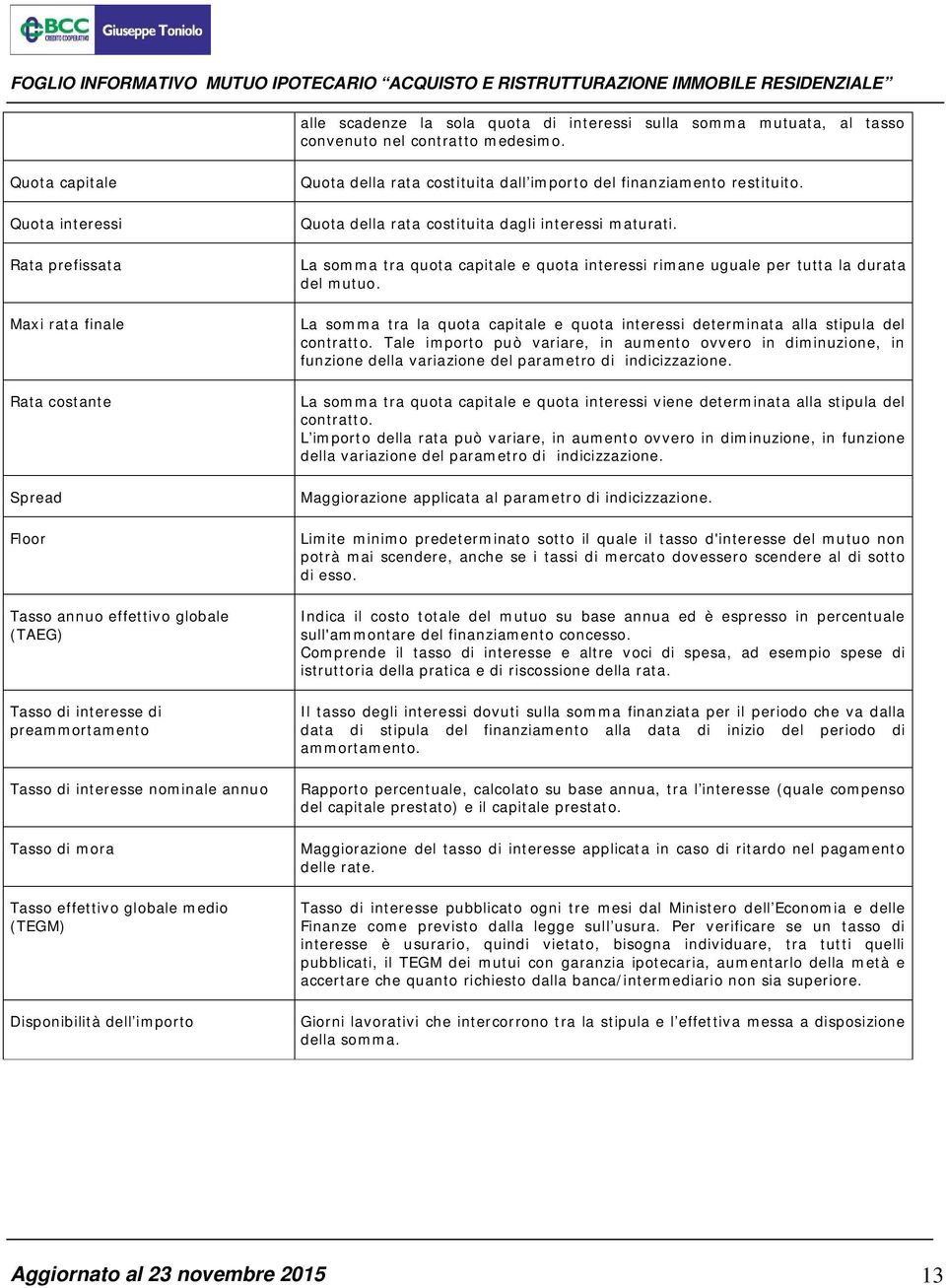 Tasso di mora Tasso effettivo globale medio (TEGM) Disponibilità dell importo Quota della rata costituita dall importo del finanziamento restituito.