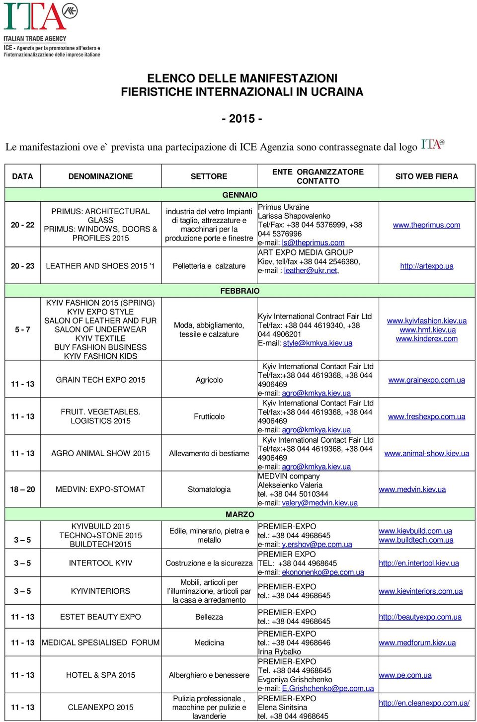calzature ENTE ORGANIZZATORE CONTATTO Larissa Shapovaleko Tel/Fax: +38 044 5376999, +38 044 5376996 e-mail: ls@theprimus.com ART EXPO MEDIA GROUP Kiev, tell/fax +38 044 2546380, e-mail : leather@ukr.