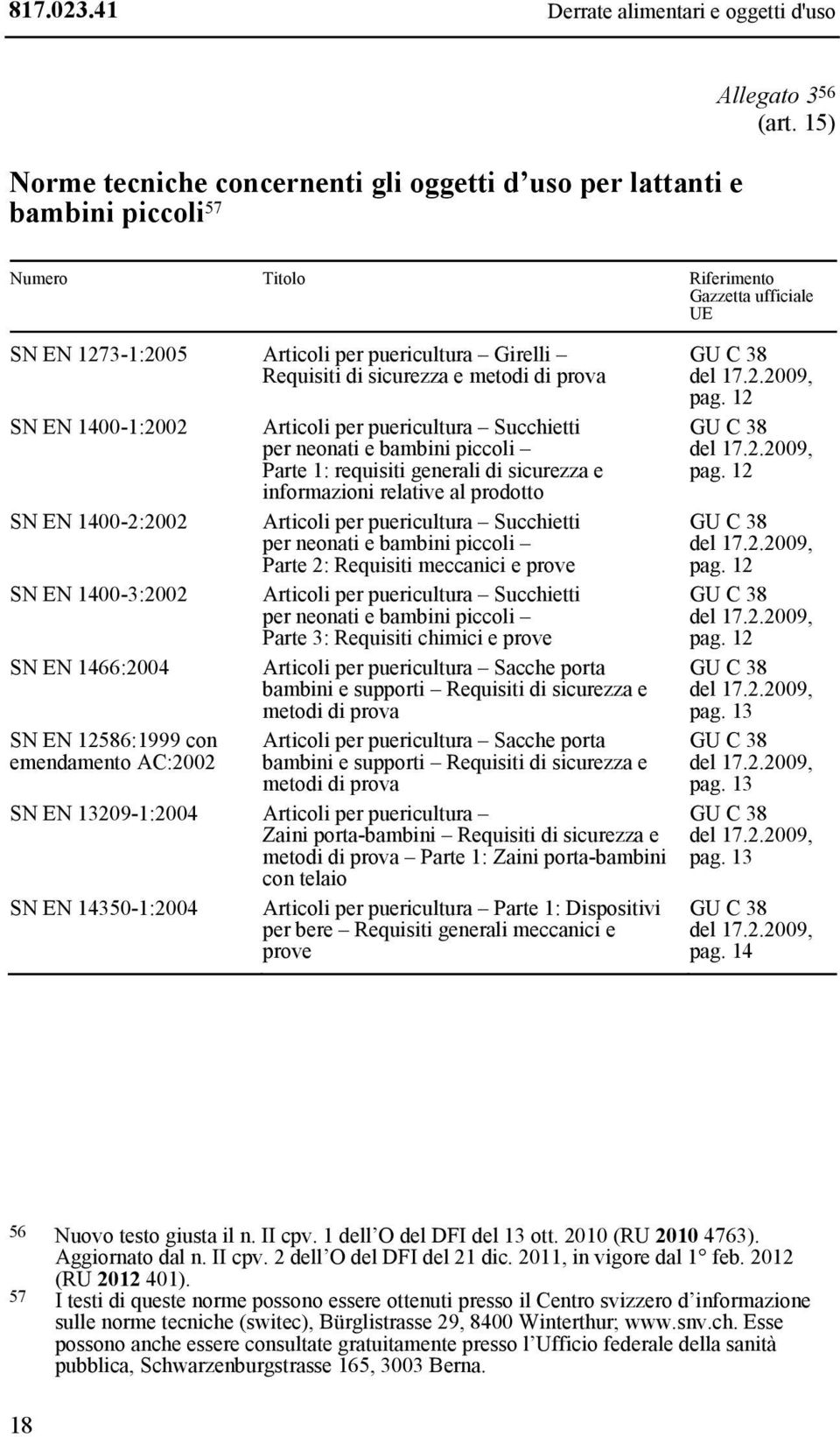 SN EN 1466:2004 SN EN 12586:1999 con emendamento AC:2002 Articoli per puericultura Succhietti per neonati e bambini piccoli Parte 1: requisiti generali di sicurezza e informazioni relative al