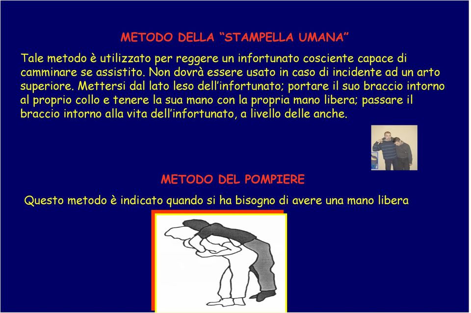 Mettersi dal lato leso dell infortunato; portare il suo braccio intorno al proprio collo e tenere la sua mano con la propria