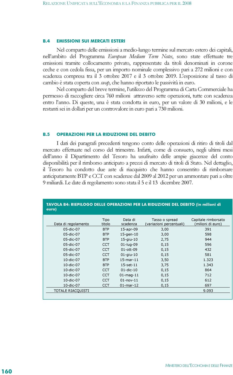 ottobre 2017 e il 3 ottobre 2019. L esposizione al tasso di cambio è stata coperta con swap, che hanno riportato le passività in euro.