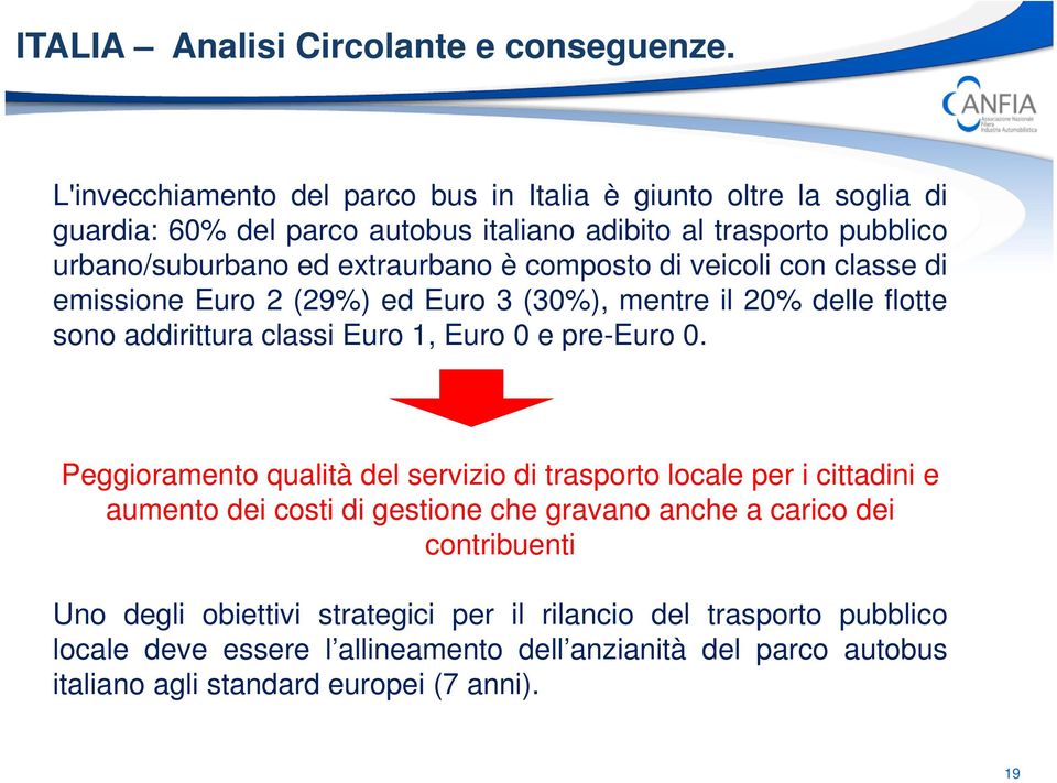 composto di veicoli con classe di emissione Euro 2 (29%) ed Euro 3 (30%), mentre il 20% delle flotte sono addirittura classi Euro 1, Euro 0 e pre-euro 0.