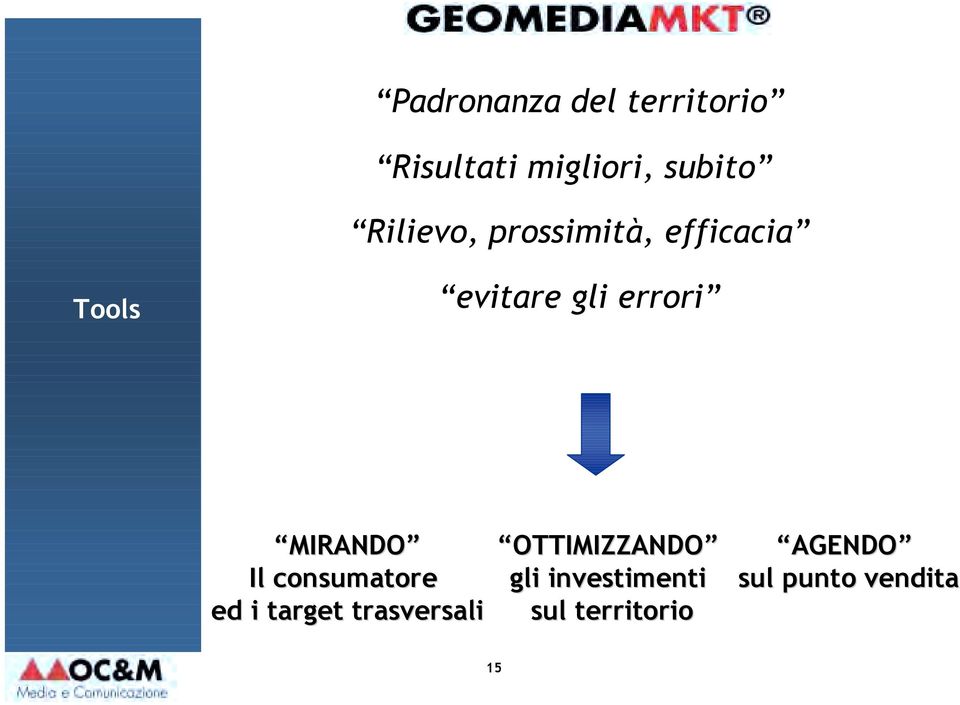 MIRANDO Il consumatore ed i target trasversali