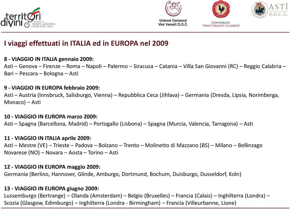 2009: Asti Spagna (Barcellona, Madrid) Portogallo (Lisbona) Spagna (Murcia, Valencia, Tarragona) Asti 11 -VIAGGIO IN ITALIA aprile 2009: Asti Mestre(VE) Trieste Padova Bolzano Trento Molinetto di