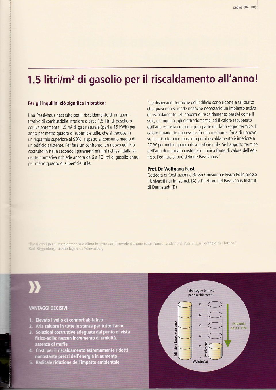 5 m3 digas naturale (paria 15 kwh)per anno per metro quadro di superficie utile, che si traduce in un risparmio superiore al 90% rispetto al consumo medio di un edificio esistente.