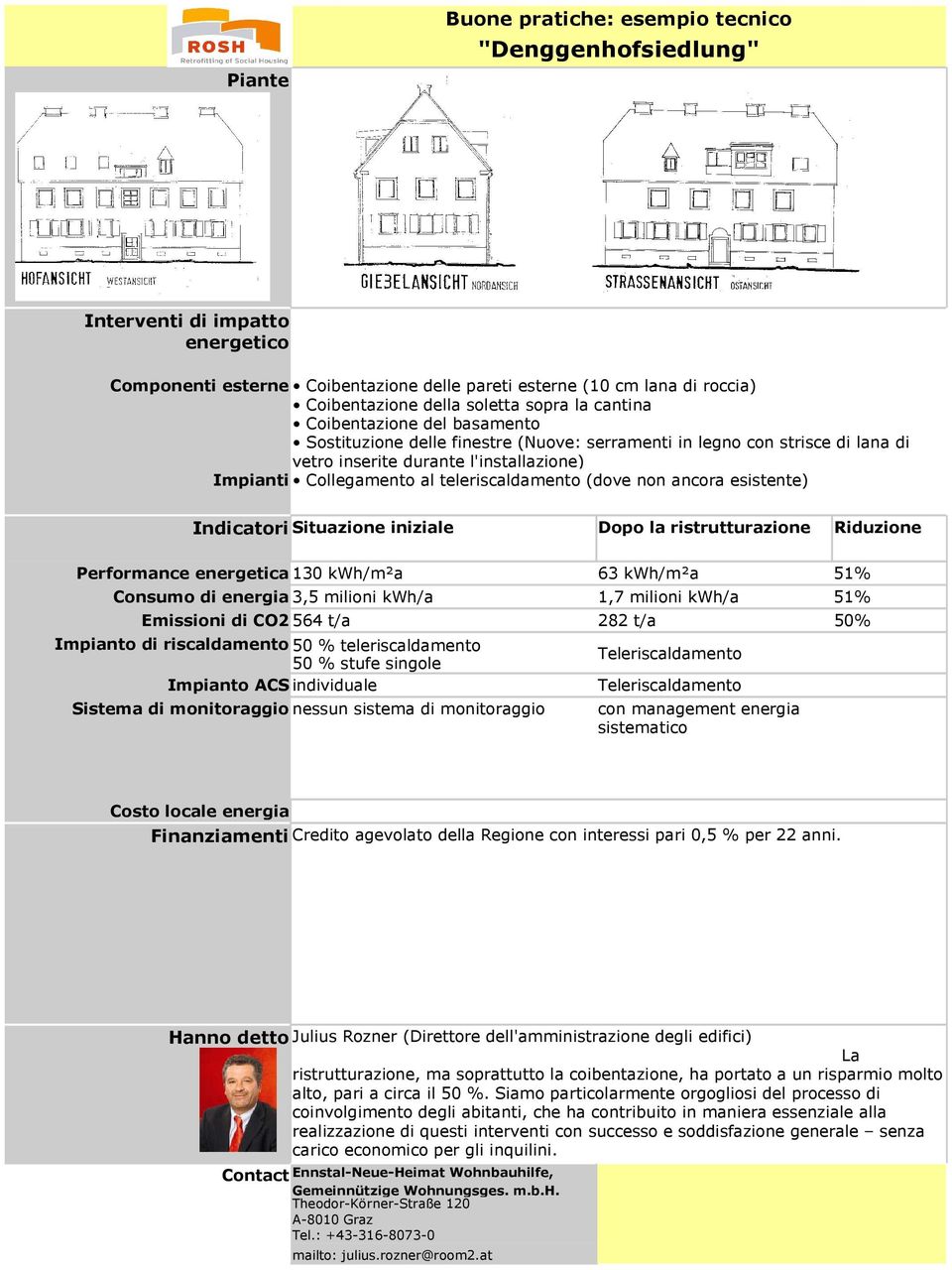 (dove non ancora esistente) Indicatori Situazione iniziale Dopo la ristrutturazione Riduzione Performance energetica 130 kwh/m²a 63 kwh/m²a 51% Consumo di energia 3,5 milioni kwh/a 1,7 milioni kwh/a