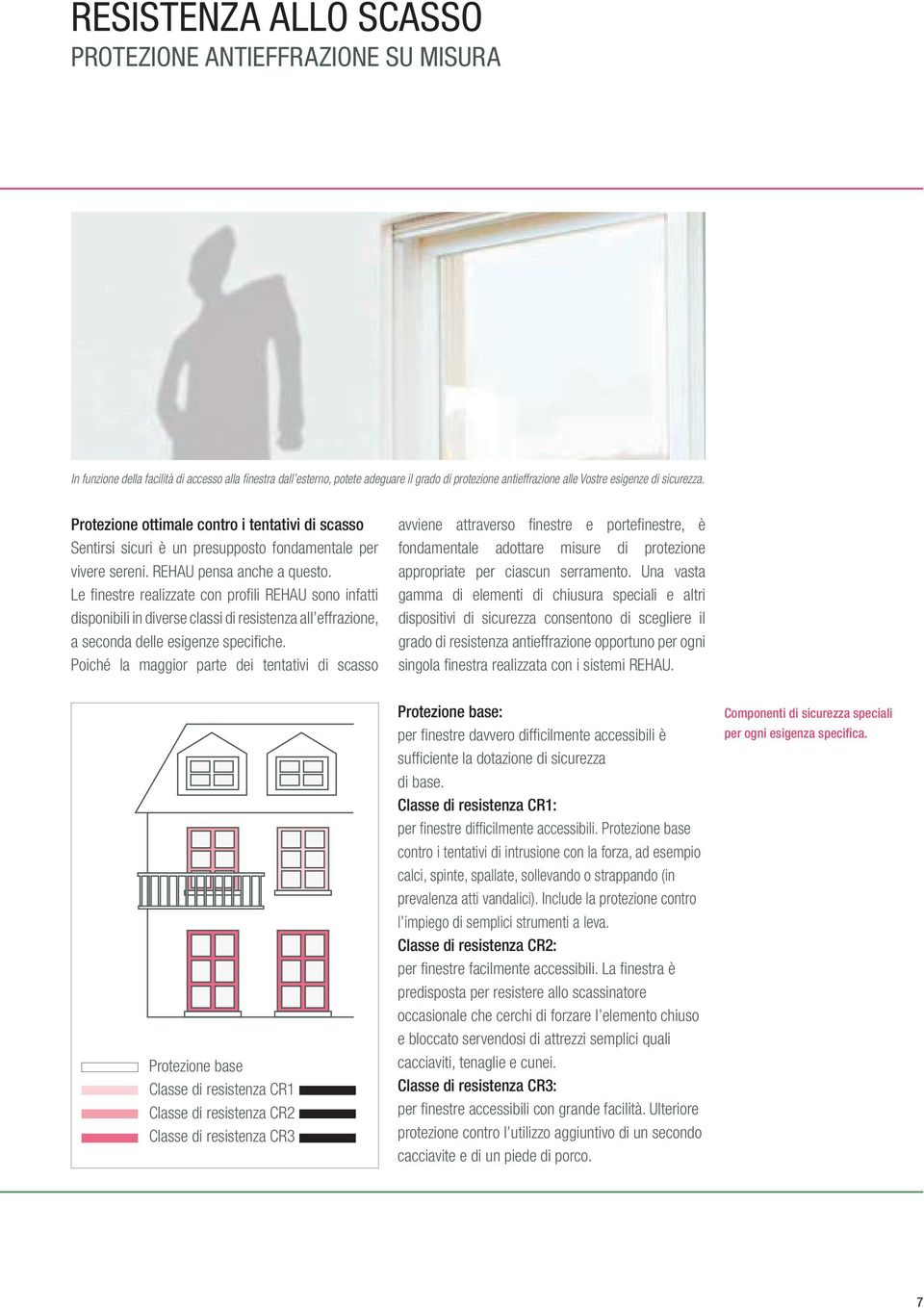 Le finestre realizzate con profili REHAU sono infatti disponibili in diverse classi di resistenza all effrazione, a seconda delle esigenze specifiche.