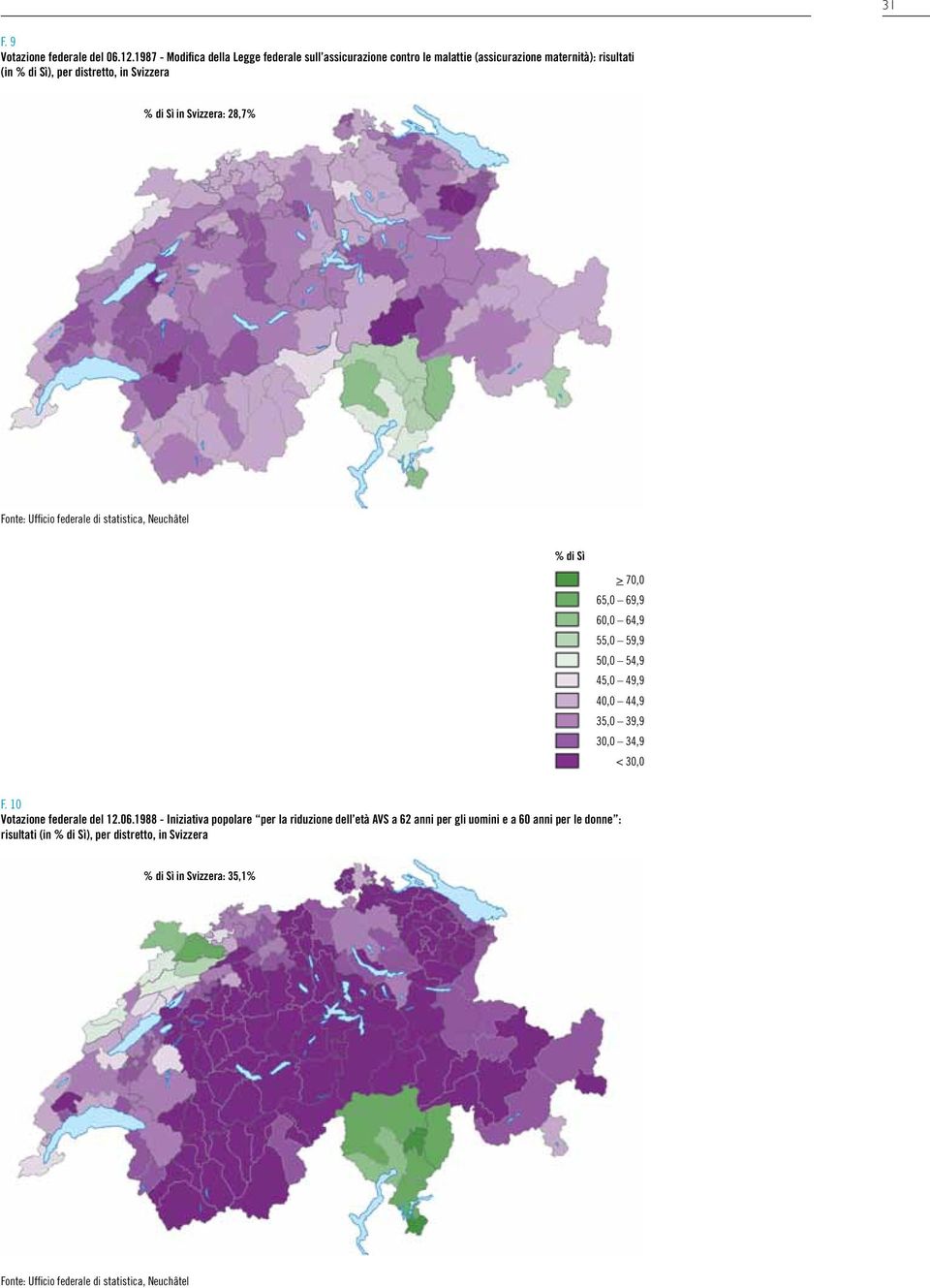 distretto, in Svizzera % di Sì in Svizzera: 28,7% % di Sì > 70,0 65,0 69,9 60,0 64,9 55,0 59,9 50,0 54,9 45,0 49,9 40,0 44,9 35,0 39,9