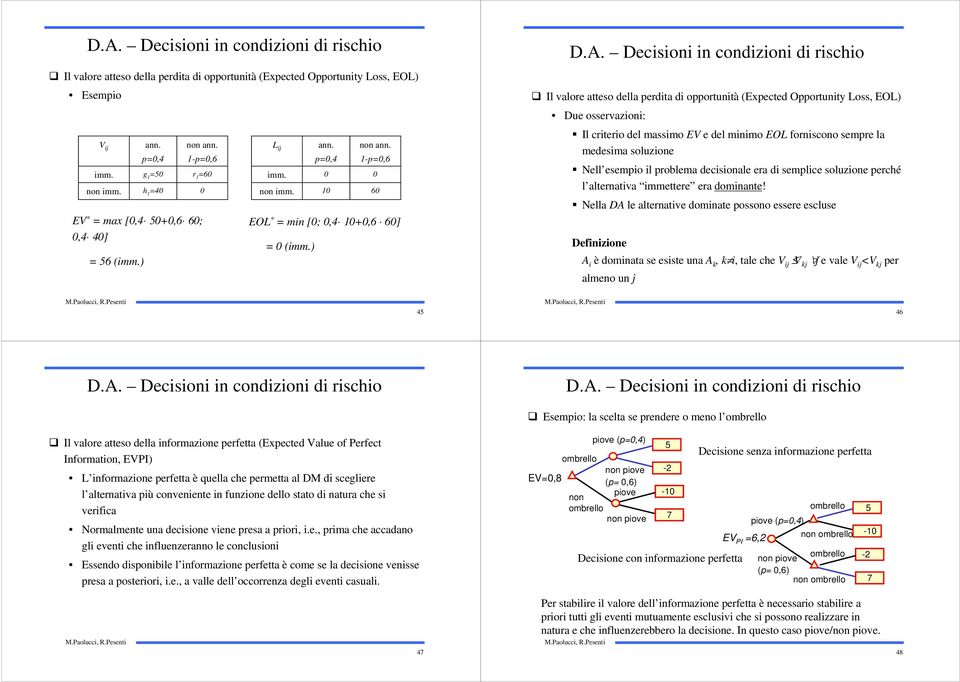) Il valore atteso della perdta d opportuntà (Expected Opportunty Loss, EOL) Due osservazon: Il crtero del massmo EV e del mnmo EOL fornscono sempre la medesma soluzone Nell esempo l problema