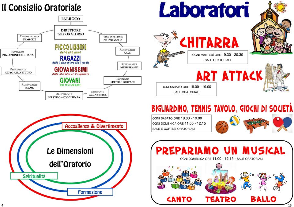 00 SALE ORATORIALI OGNI SABATO ORE 18.00-19.