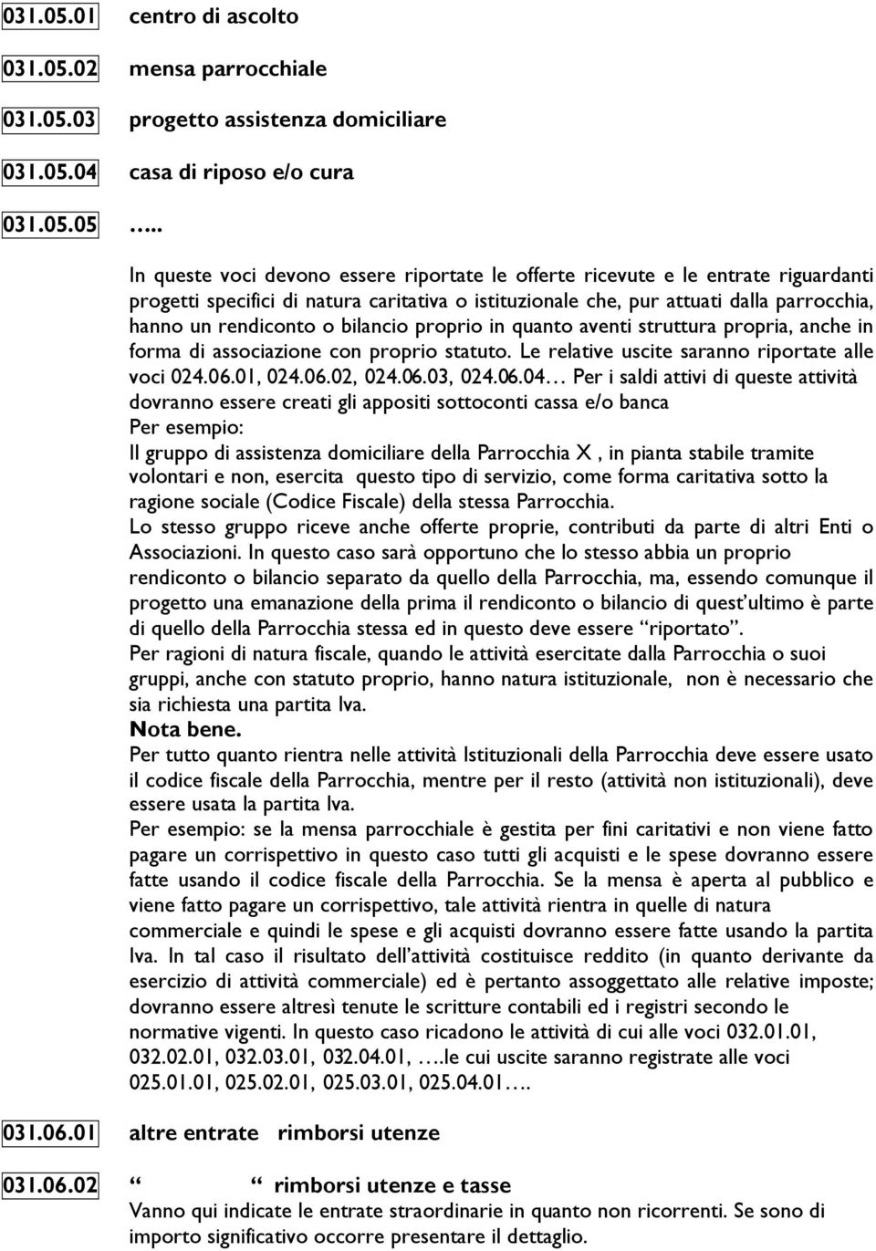 . In queste voci devono essere riportate le offerte ricevute e le entrate riguardanti progetti specifici di natura caritativa o istituzionale che, pur attuati dalla parrocchia, hanno un rendiconto o