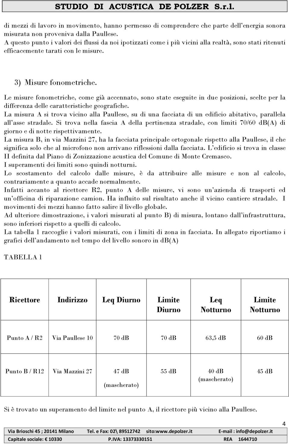 Le misure fonometriche, come già accennato, sono state eseguite in due posizioni, scelte per la differenza delle caratteristiche geografiche.