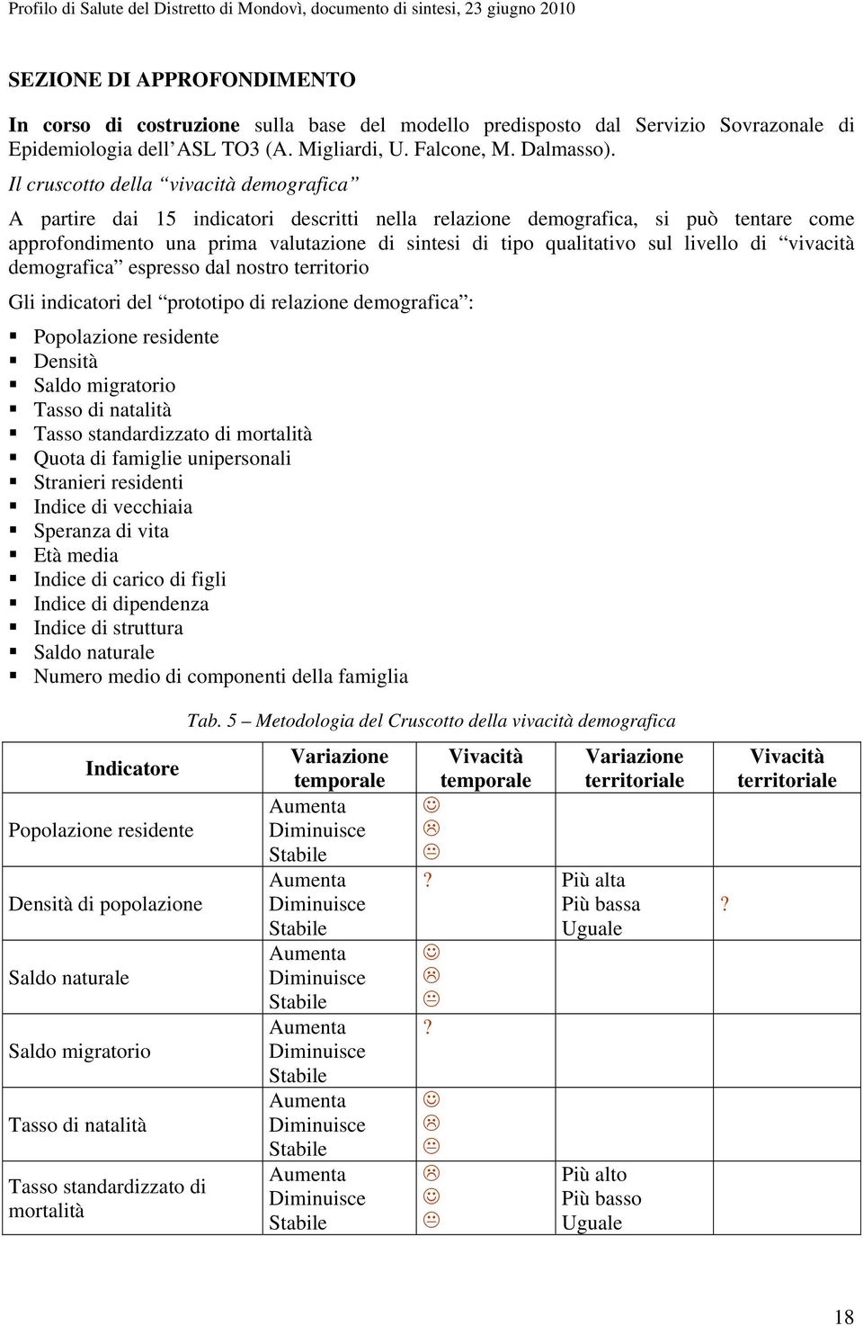 livello di vivacità demografica espresso dal nostro territorio Gli indicatori del prototipo di relazione demografica : Popolazione residente Densità Saldo migratorio Tasso di natalità Tasso