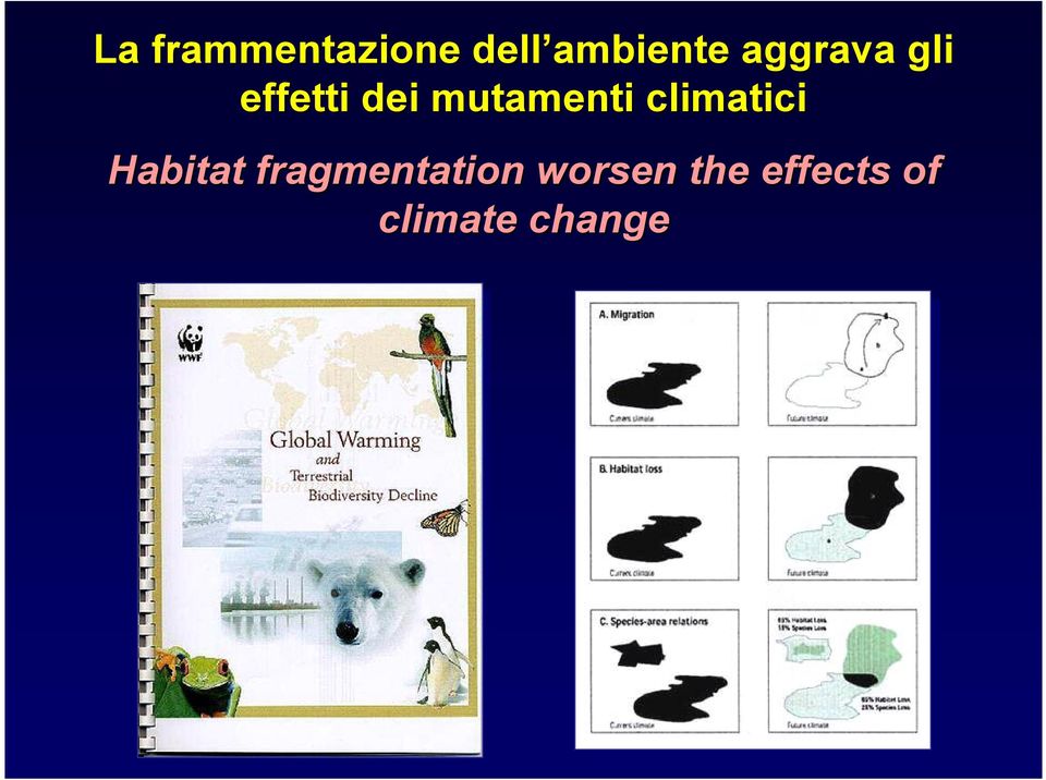 climatici Habitat fragmentation