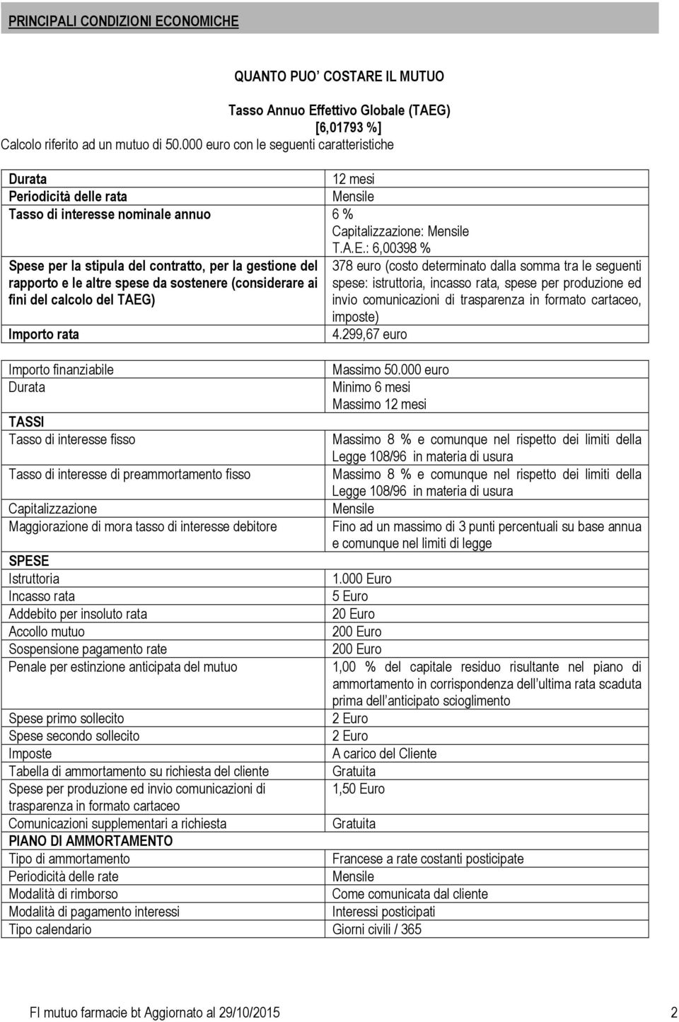 : 6,00398 % Spese per la stipula del contratto, per la gestione del 378 euro (costo determinato dalla somma tra le seguenti rapporto e le altre spese da sostenere (considerare ai spese: istruttoria,