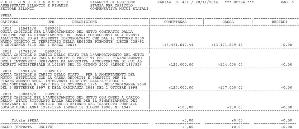 DAL 13 OTTOBRE 2000 HANNO COLPITO IL TERRITORIO DELLA REGIONE PIEMONTE (LEGGE 225/92 E ORDINANZA 3110 DEL 1 MARZO 2001) +13.471.