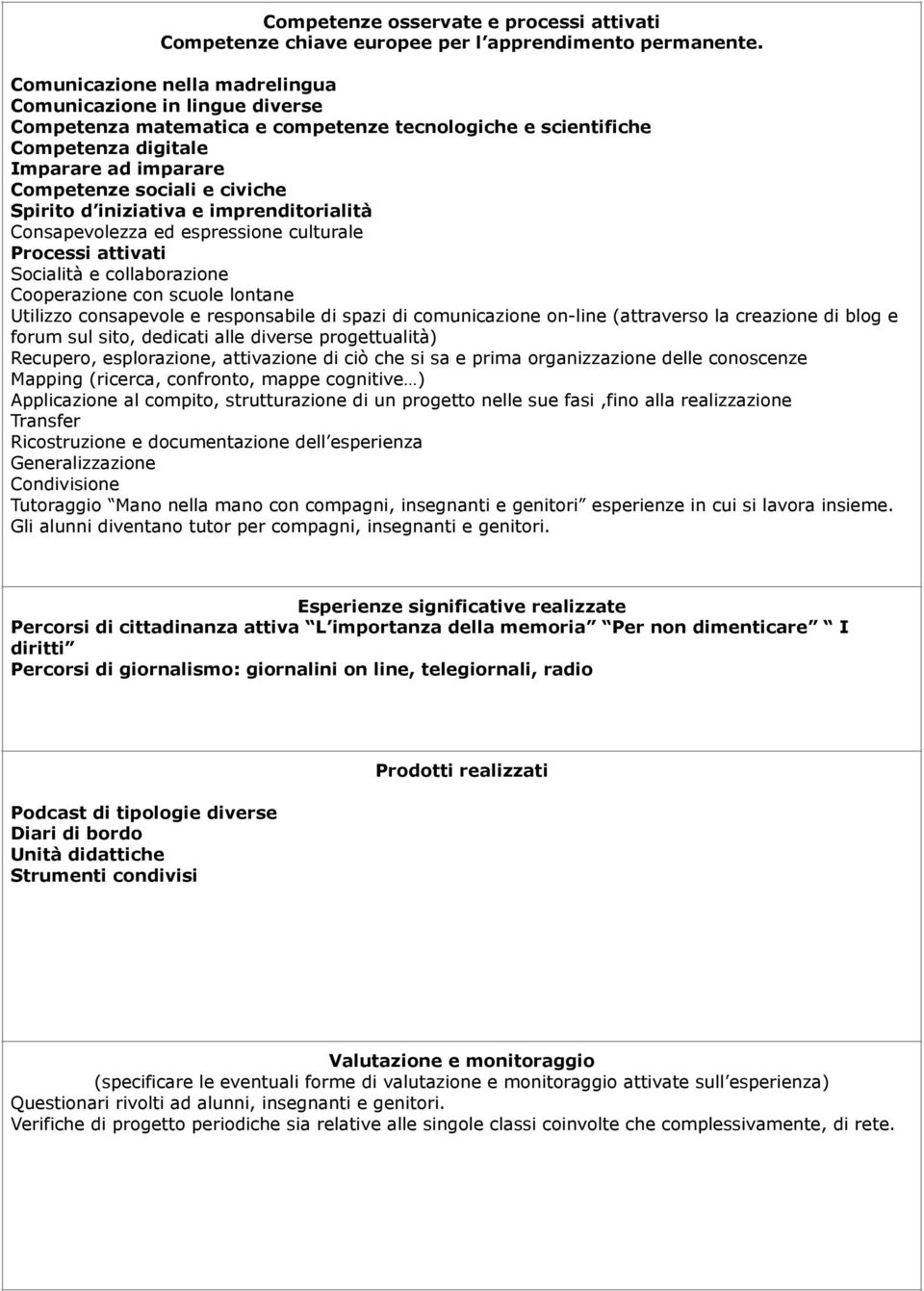 Spirito d iniziativa e imprenditorialità Consapevolezza ed espressione culturale Processi attivati Socialità e collaborazione Cooperazione con scuole lontane Utilizzo consapevole e responsabile di