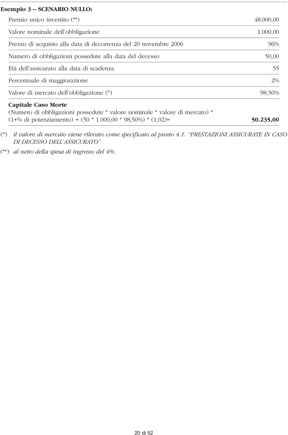 scadenza 55 Percentuale di maggiorazione 2% Valore di mercato dell obbligazione (*) 98,50% Capitale Caso Morte (Numero di obbligazioni possedute * valore nominale * valore di