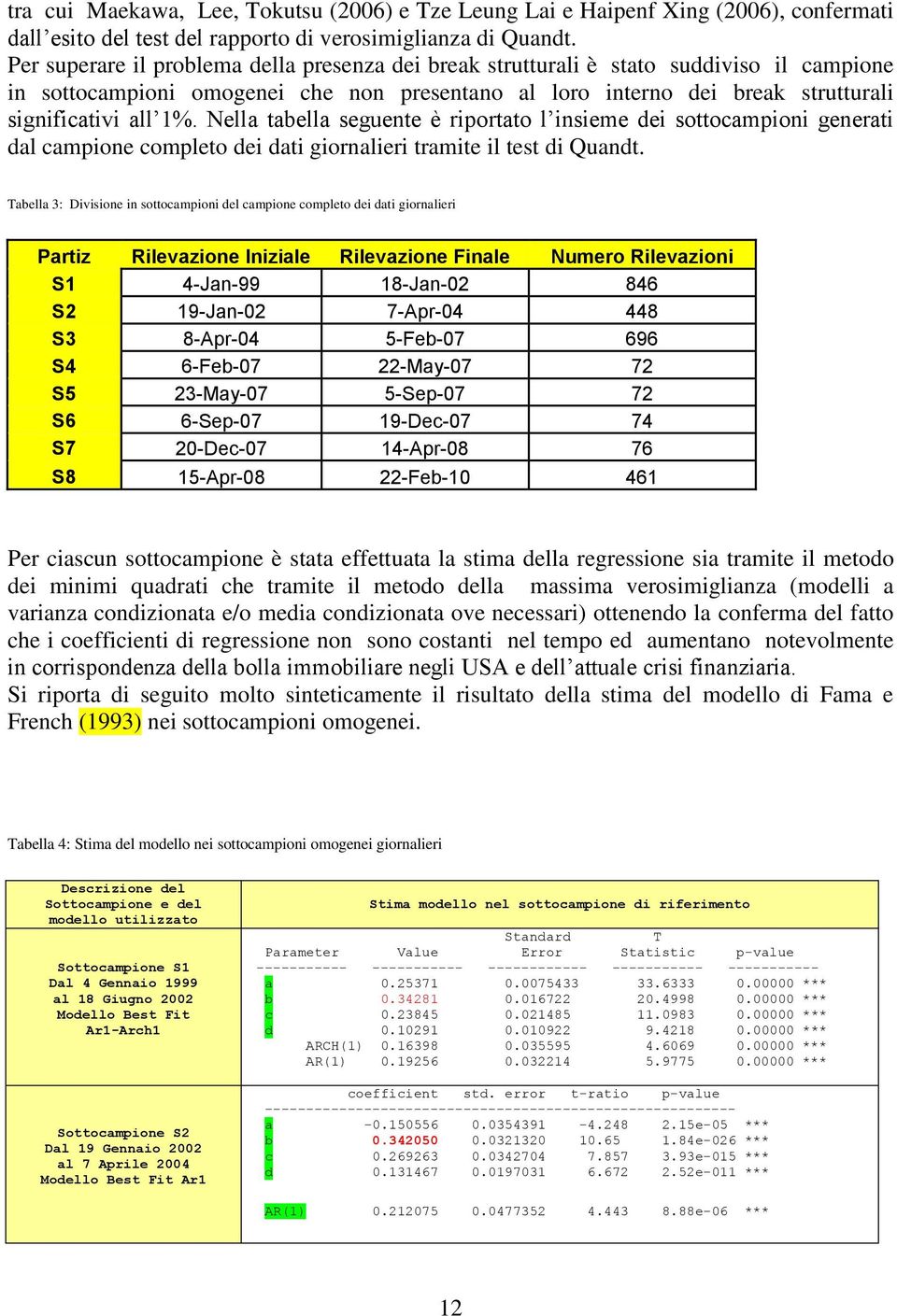 Nella abella seguene è riporao l insieme dei soocampioni generai dal campione compleo dei dai giornalieri ramie il es di Quand.