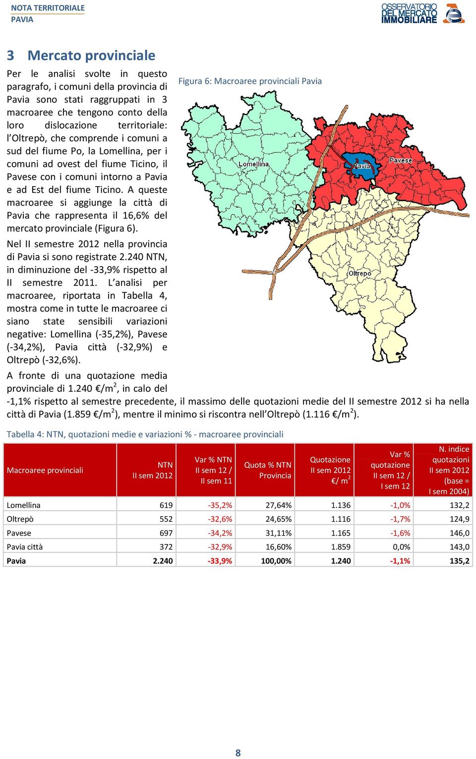 A queste macroaree si aggiunge la città di Pavia che rappresenta il 16,6% del mercato provinciale (Figura 6). Nel II semestre nella provincia di Pavia si sono registrate 2.