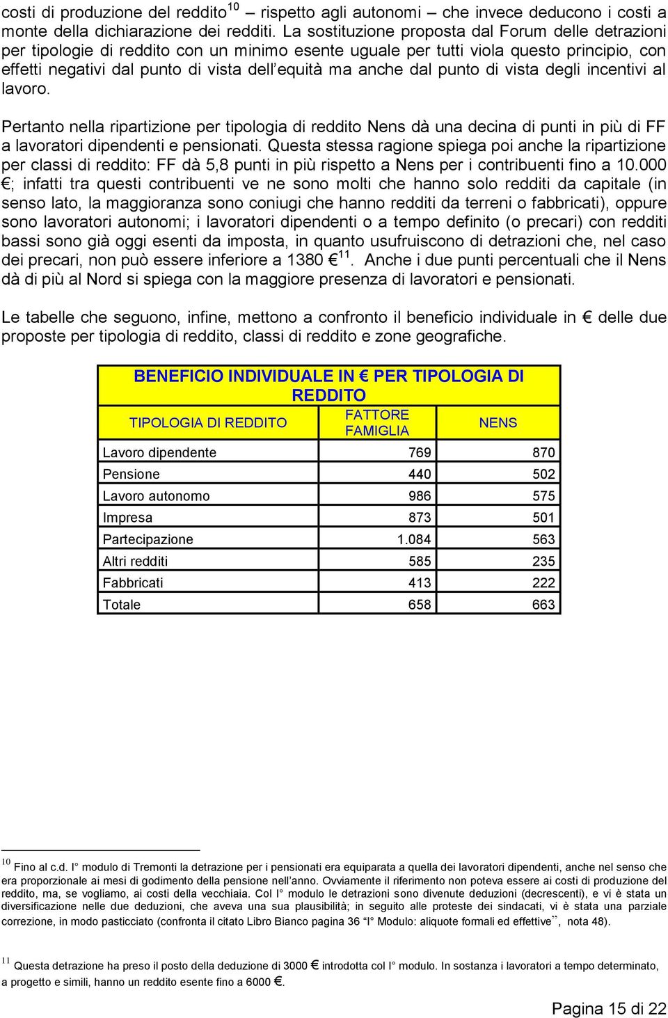 dal punto di vista degli incentivi al lavoro. Pertanto nella ripartizione per tipologia di reddito Nens dà una decina di punti in più di FF a lavoratori dipendenti e pensionati.