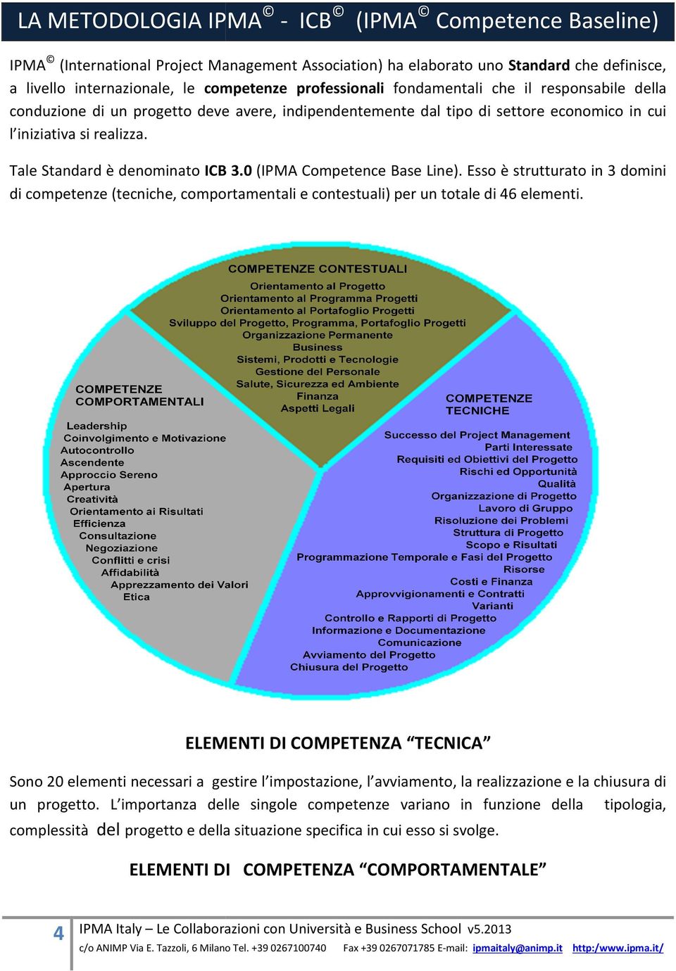 Tale Standard è denominato ICB 3.0 (IPMA Competence Base Line). Esso è strutturato in 3 domini di competenze (tecniche, comportamentali e contestuali) per un totale di 46 elementi.