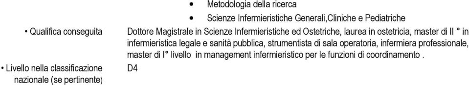 laurea in ostetricia, master di II in infermieristica legale e sanità pubblica, strumentista di sala